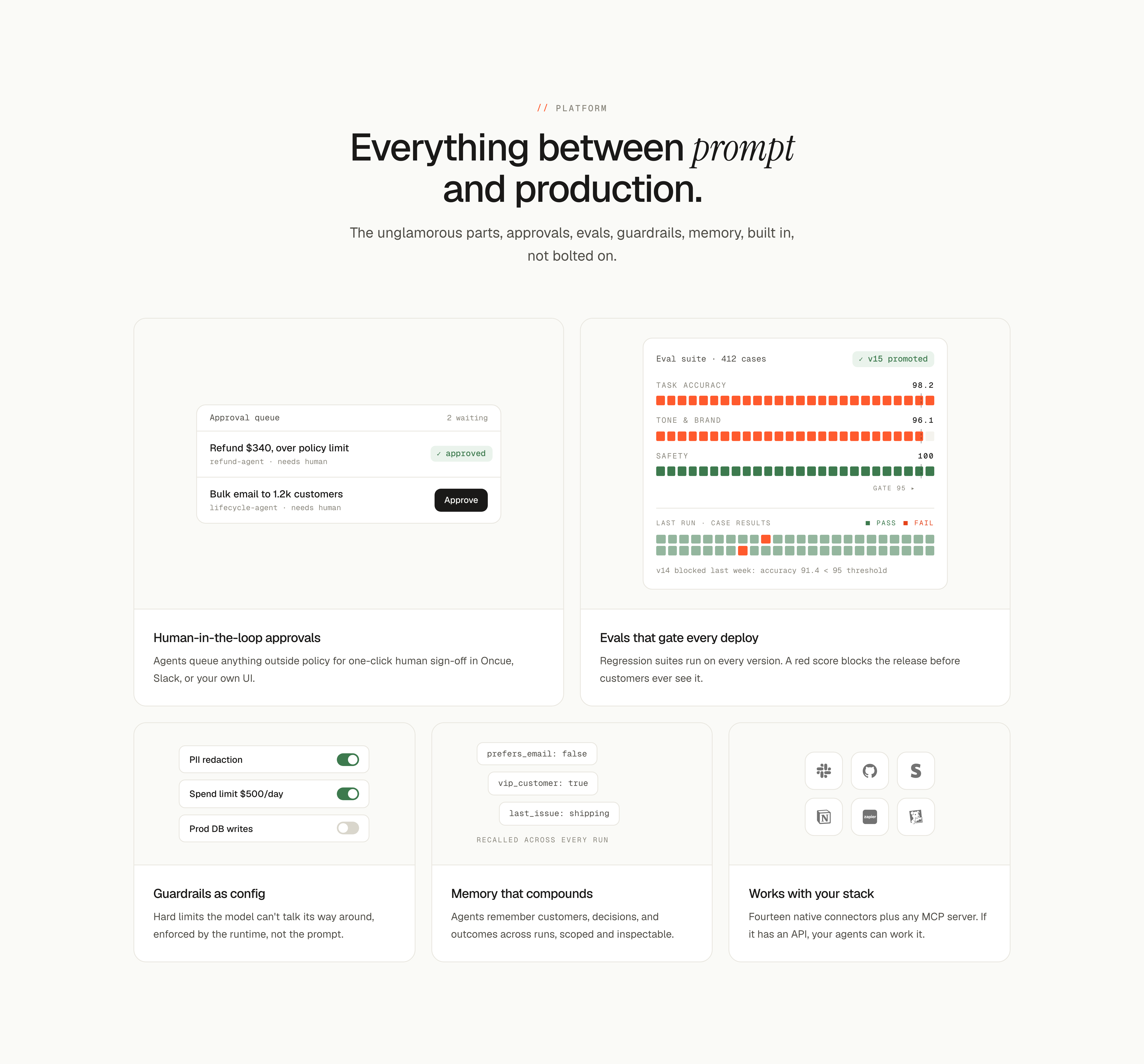 Platform bento. Approvals, eval gates, guardrails, memory.